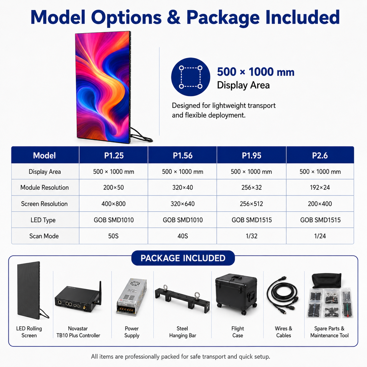 EP-RS Series Rollable LED Poster Display | 500×1000mm | P2.6 / P1.95 / P1.56 / P1.25 | Lightweight, Flexible & Portable | Supports Hanging & Magnetic Installation