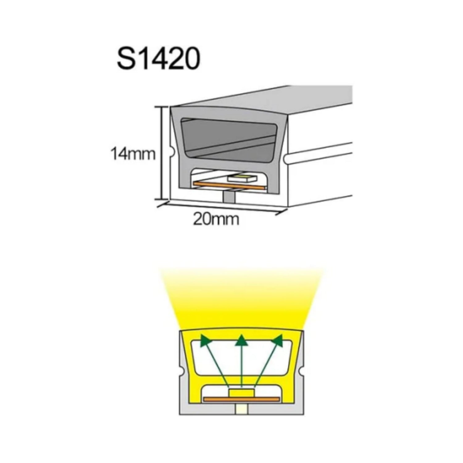 Neonlichtgehäuse – S1420 | 14 x 20 mm Silikon-LED-Kanalsystem | IP67 wasserdicht | 12 mm Leiterplattenbreite | 5 m | Lagerbestand in den USA/UK/DE