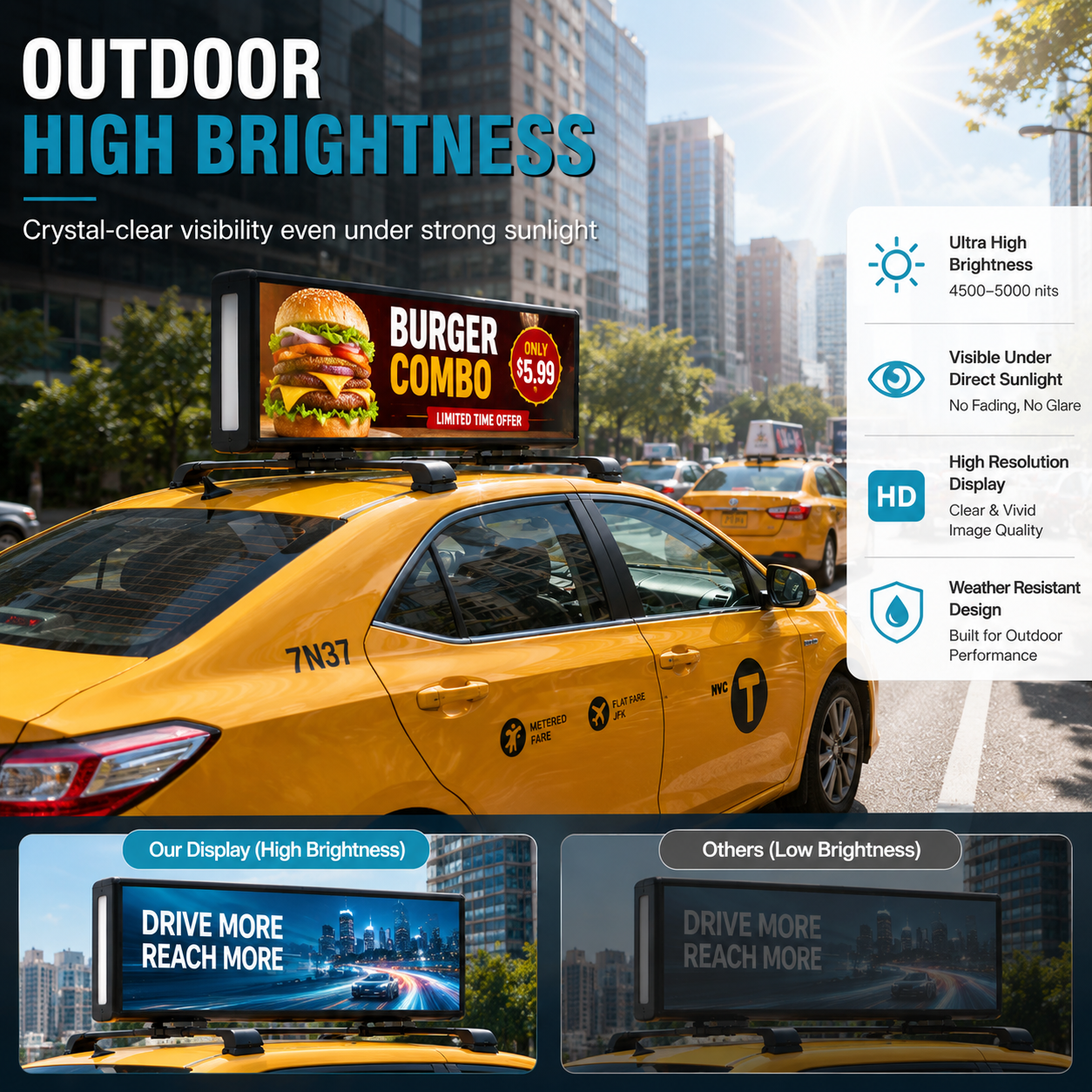 Taxi Roof-Mounted Dual-Face LED Advertising Display Outdoor High Brightness, Network Cluster Control