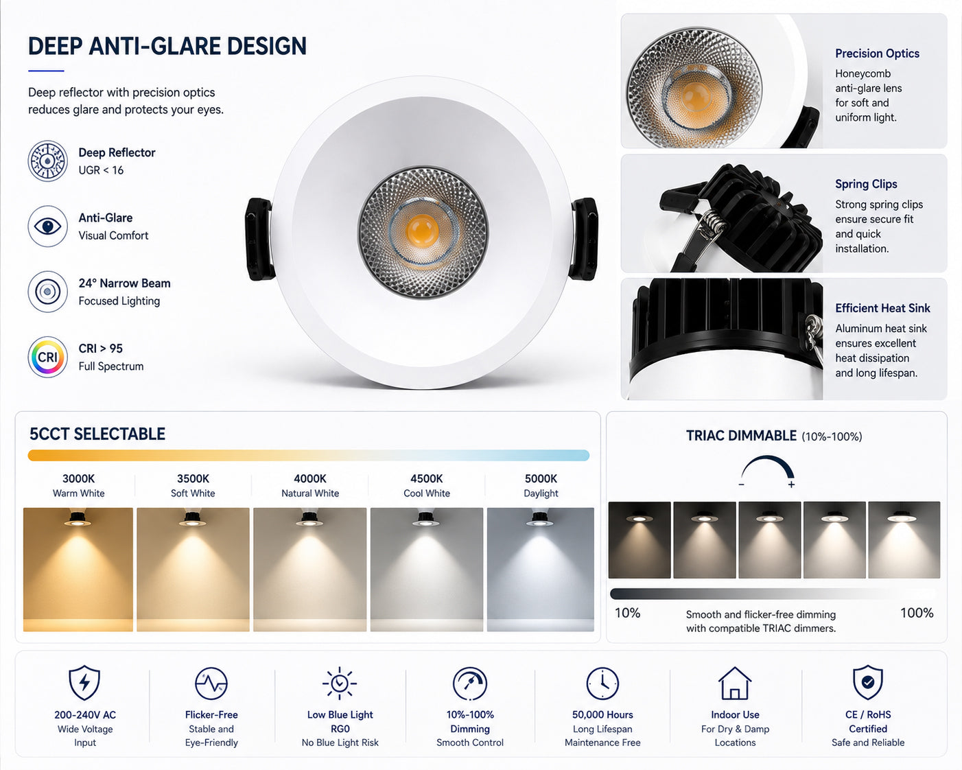 Lot de 4 plafonniers LED à intensité variable, 3 pouces, finition dorée, 5 W (équivalent halogène 40 W), CRI80
