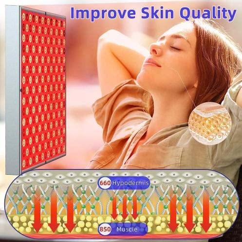 20W Floor Standing Infrared Therapy Lamp – Red Light 655–665nm & IR 850–860nm | Dimmable & Timer | AC100–240V | Aluminum Alloy + PC Cover | Includes Floor Stand | for Skin Beauty, Pain Relief of Muscles and Joints | US / EU Plug