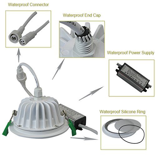 FX-2 Series Waterproof LED Downlight IP65 | 5W / 7W / 12W / 15W  | CRI>80 | 100–240V | Vapor-Proof Ceiling Light for Shower, Sauna & Outdoor Lighting | 1 / 4 / 10-Pack | White Housing | Non-Dimmable