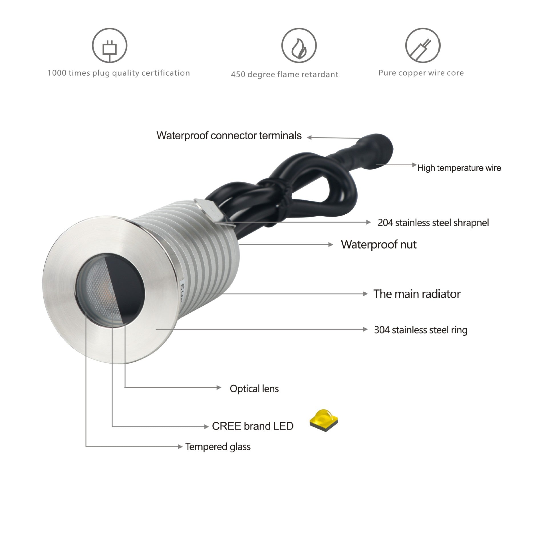 8er-Pack 1 W/3 W DC12–24 V IP67 LED-Stufenleuchte, Edelstahl, Bodeneinbau-LED-Leuchte mit blendfreier, halbmondförmiger, gebürsteter Linse