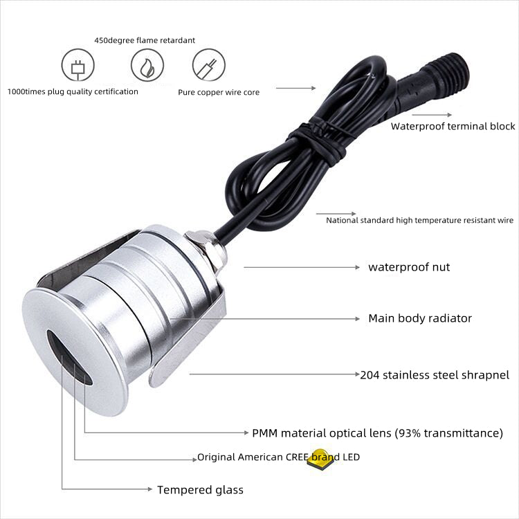 8/10-Pack Low Voltage Dimmable LED Wall Corner Lights – A1 / A2 / A3 Beam Options | 3000K / 4000K / 6000K | DC 12–24V | IP67 Waterproof Stainless Steel Deck & Stair Lights