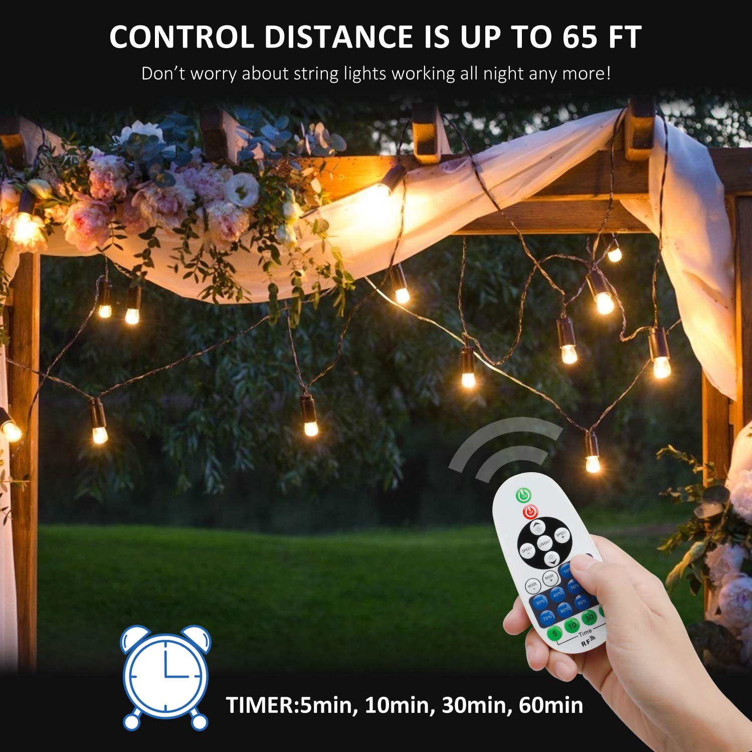 1500W LED Controller | High-Voltage AC110V/220V | WiFi + APP + IR Remote | Aluminum Housing | For LED Rope & Strip Lights