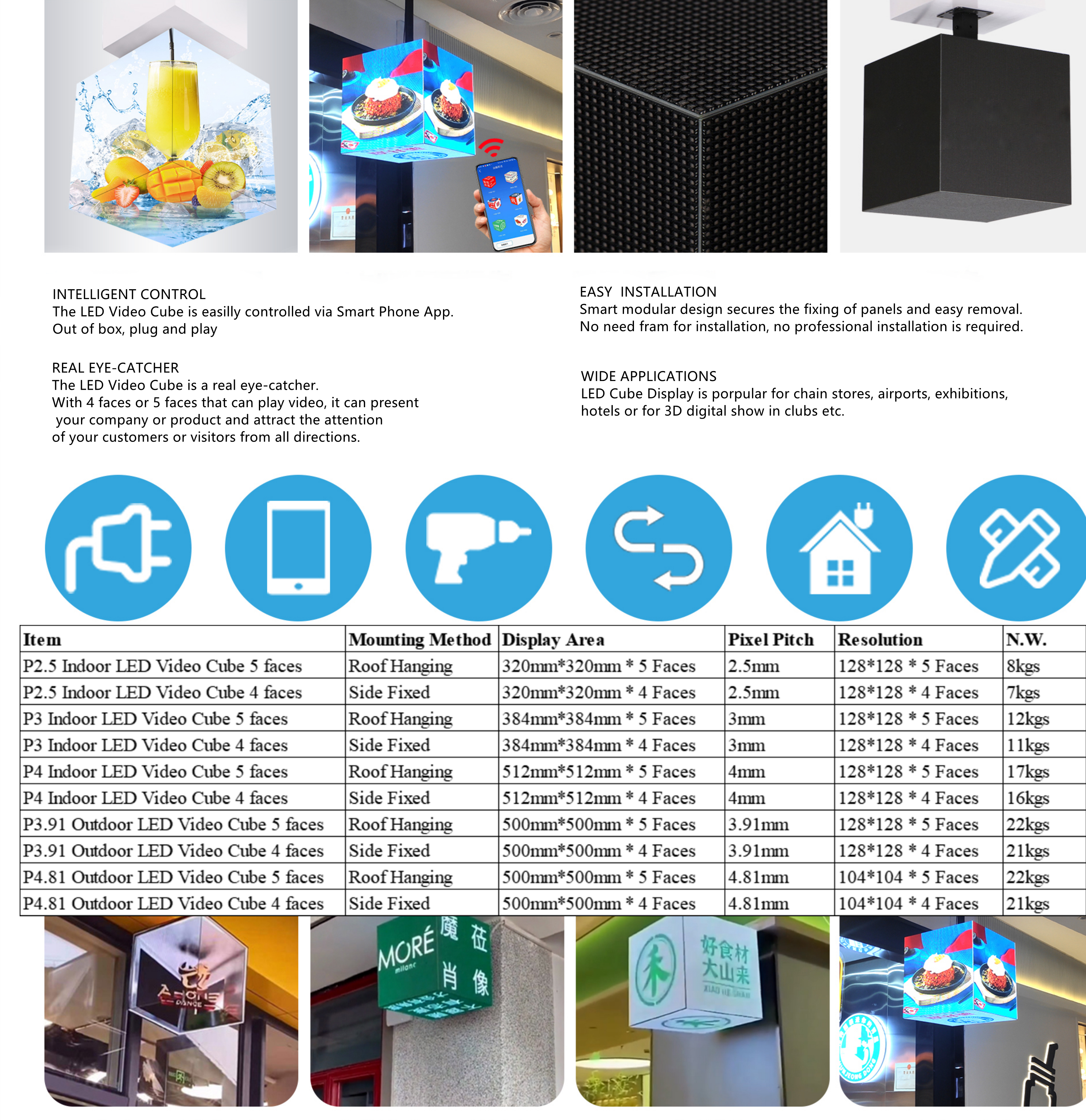 MC Series P2.5 Outdoor 5-Face Magic Cubic LED Display (320×320mm per face, IP65) – Perfect for Outdoor Events & Storefront Promotions