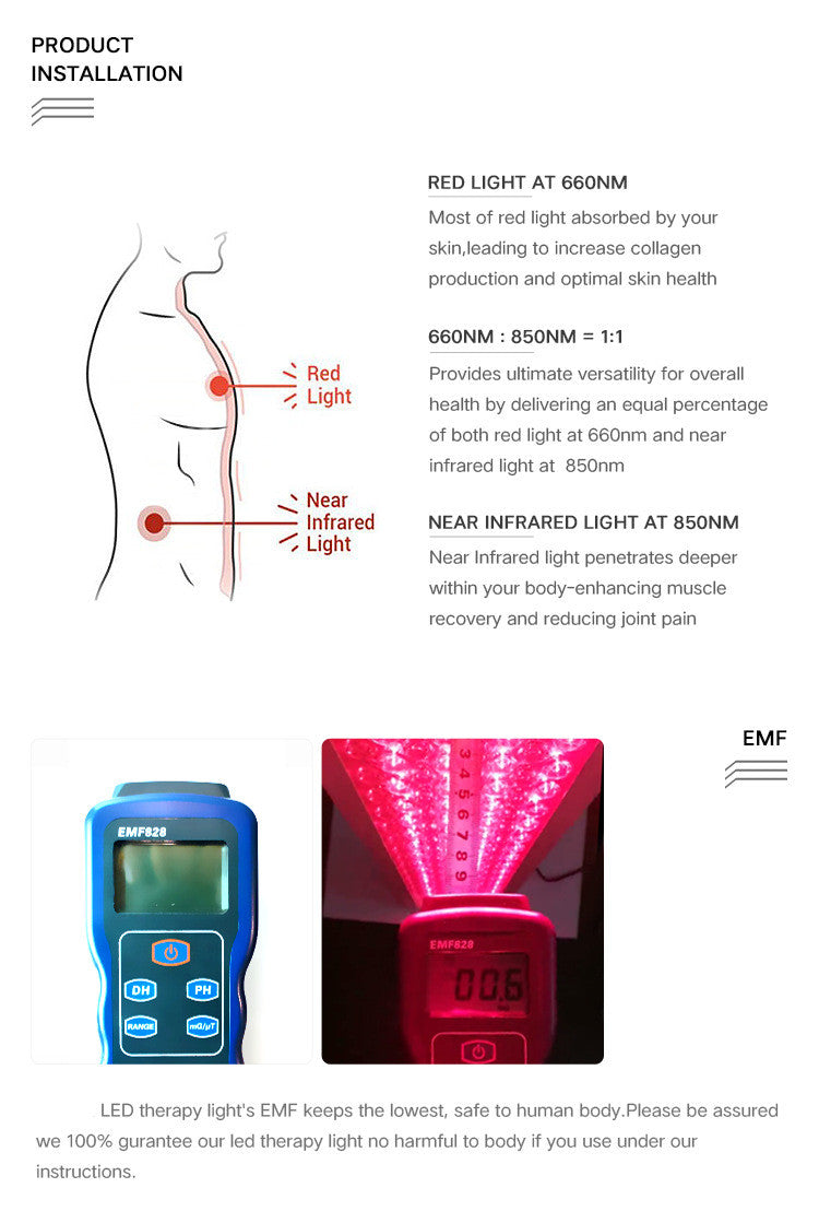 Panneau de luminothérapie LED rouge WS50 50 W, rouge profond 660 nm et proche infrarouge 850 nm