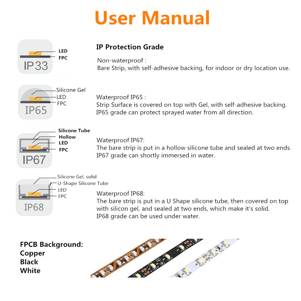 365–370nm SMD5050 UV LED Strip Light – 16.4FT / 5M | 30 / 60 / 120 LEDs/m | DC12V | Non-Waterproof / IP67 Waterproof | Not Include Power Supply | for Curing, Currency Validation & Medical Field